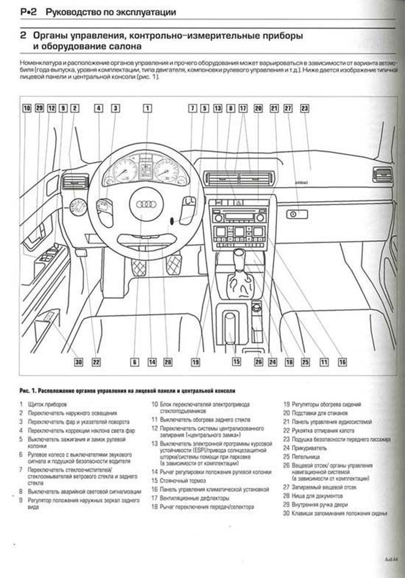 Книга: AUDI A4 (б , д) 2001-2004 г.в.,рем., экспл., то | Алфамер Паблишинг