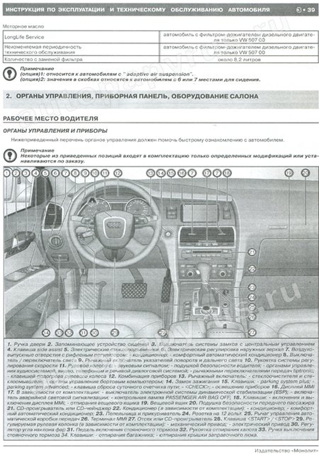 Книга: AUDI Q7 (б , д) с 2006 г.в., + обнов. 2009 г., рем., экспл., то, сер. ЗС | Монолит