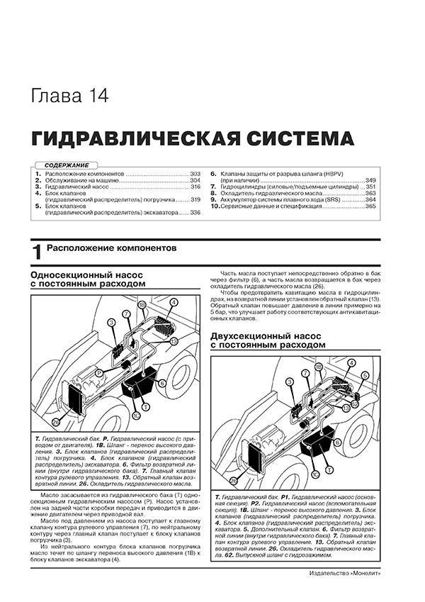 Книга: Экскаваторы-погрузчики JCB 3CX / 4CX и их модификации с 2010 г.в., (д), рем., экспл., то, сер. ЗС. | Монолит