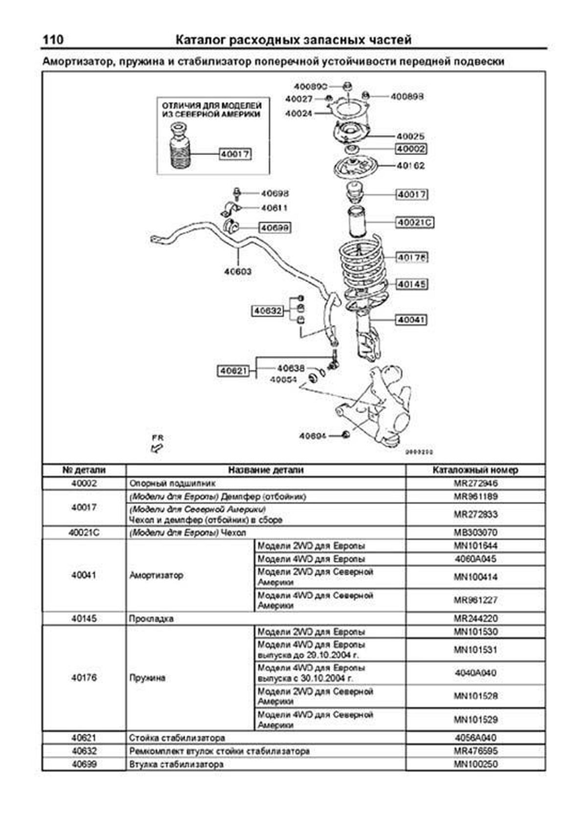 Книга: MITSUBISHI OUTLANDER (б) 2002-2007 г.в. рем., экспл., то, сер.ПРОФ. | Легион-Aвтодата