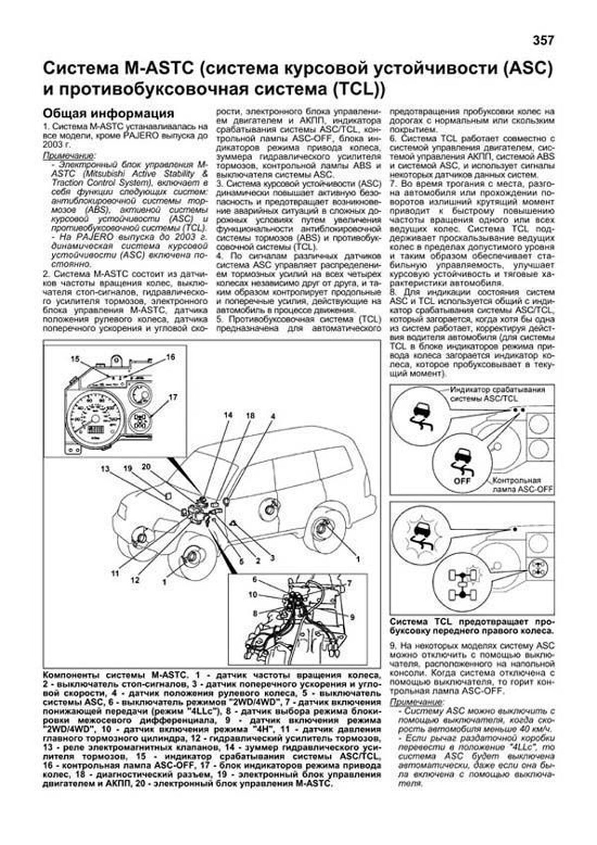 Книга: MITSUBISHI PAJERO / MONTERO (б) 2000-2006 г.в., рем., экспл., то, сер.ПРОФ. | Легион-Aвтодата