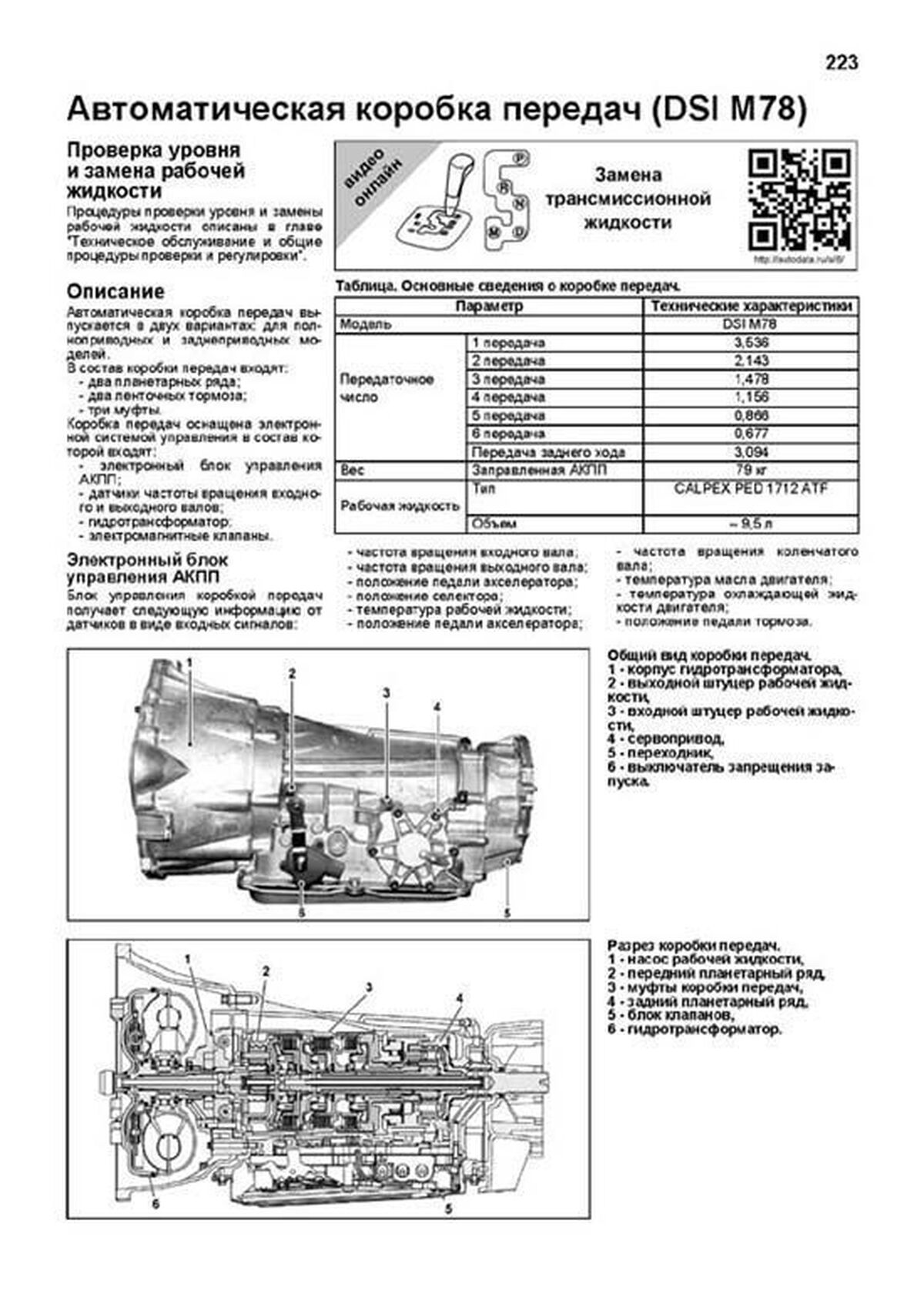 Книга: SSANG YONG ACTYON (б , д) с 2006 г.в., рем.,  экспл., то, сер.ПРОФ. | Легион-Aвтодата