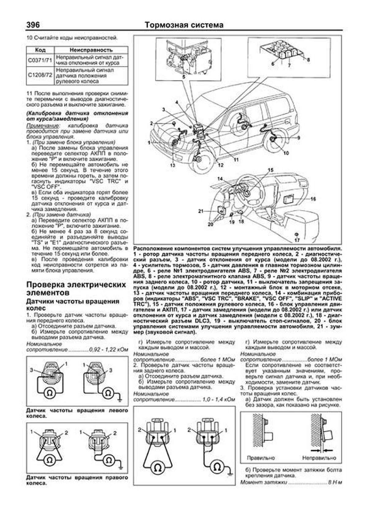 Книга: TOYOTA LAND CRUISER 100 / 105 (д) 1998-2007 г.в. в 2-х частях, рем., экспл., то, сер.ПРОФ. | Легион-Aвтодата