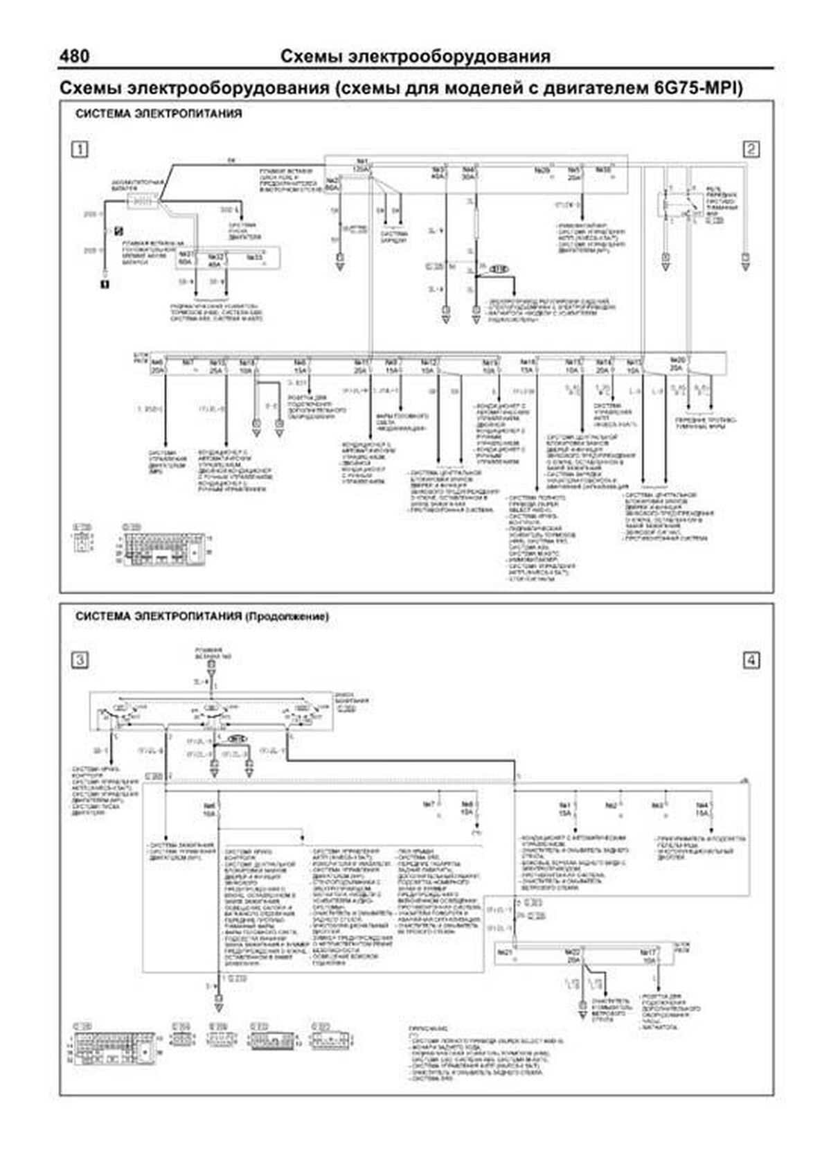 Книга: MITSUBISHI PAJERO / MONTERO (б) 2000-2006 г.в., рем., экспл., то, сер.ПРОФ. | Легион-Aвтодата