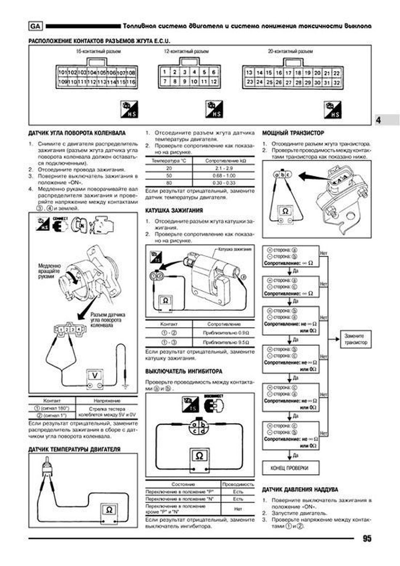 Книга: NISSAN AD / SUNNY WAGON (б , д) с 1990 г.в., рем., экспл., то | Автонавигатор