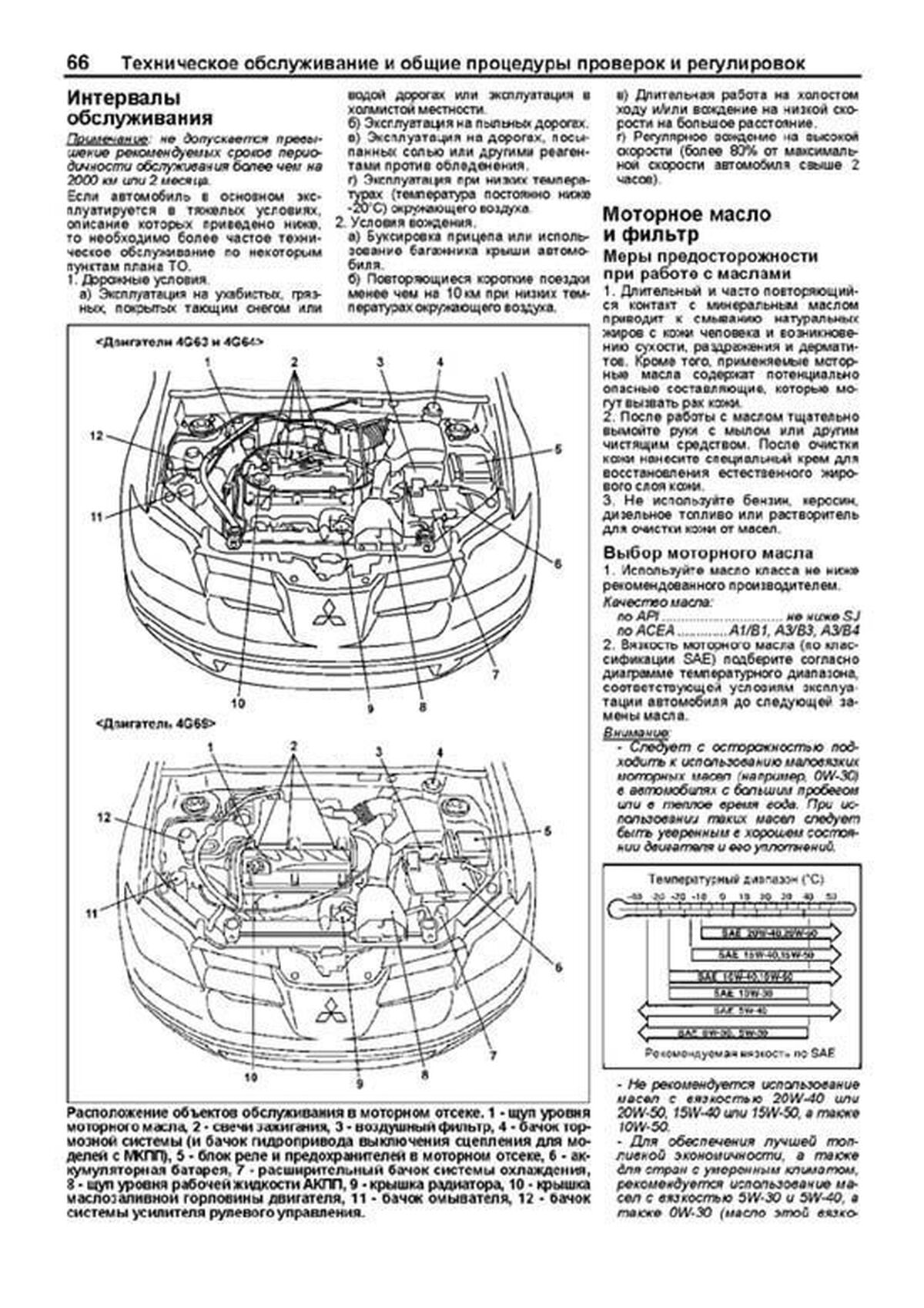 Книга: MITSUBISHI OUTLANDER (б) 2002-2007 г.в. рем., экспл., то, сер.ПРОФ. | Легион-Aвтодата