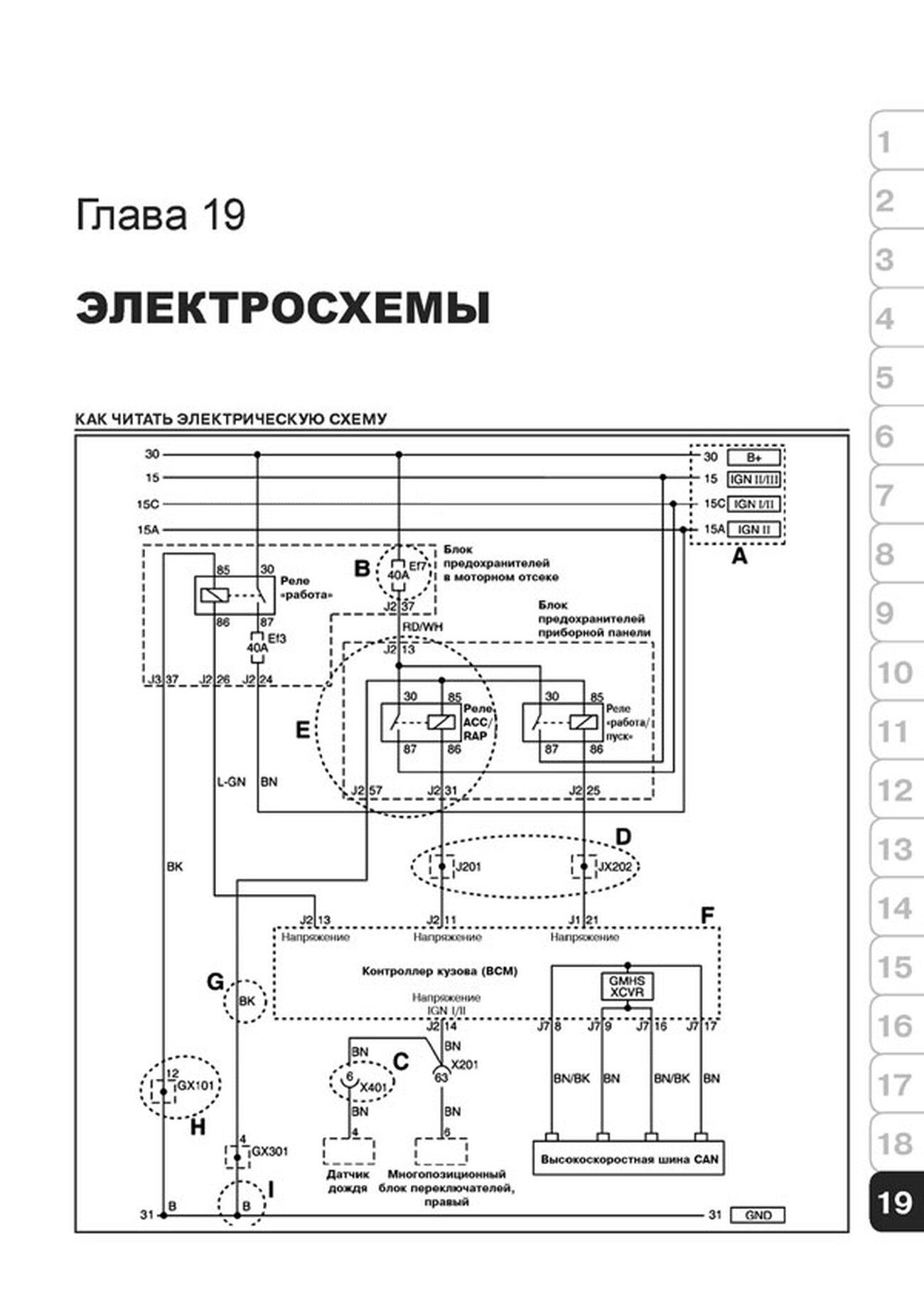 Книга: CHEVROLET CAPTIVA / OPEL ANTARA / DAEWOO WINSTORM / SATURN VUE / GMC TERRAIN (б , д) с 2006 г.в., рем, экспл., то | Монолит