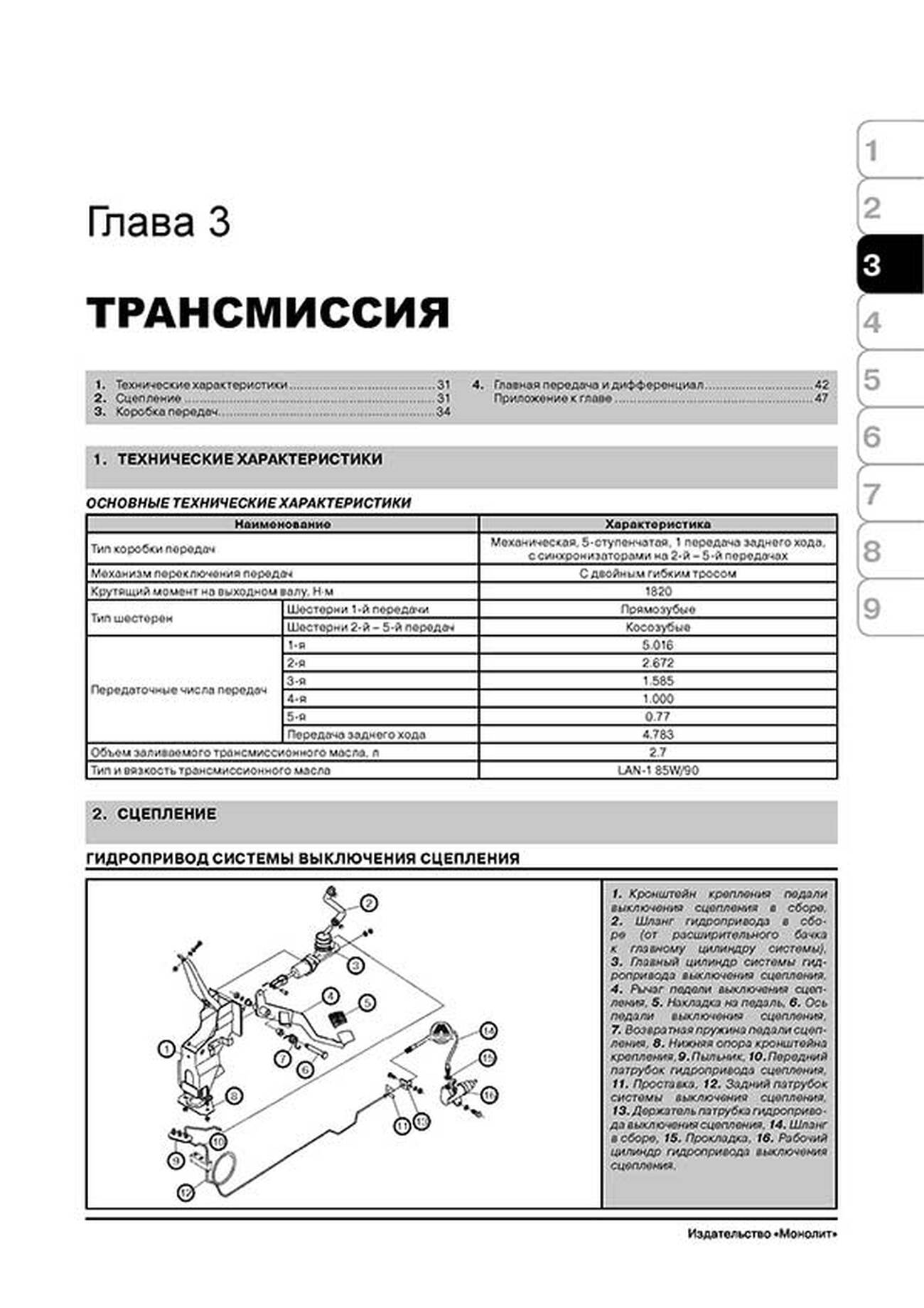 Книга: DONG FENG EQ1030 (д), рем., экспл., то | Монолит