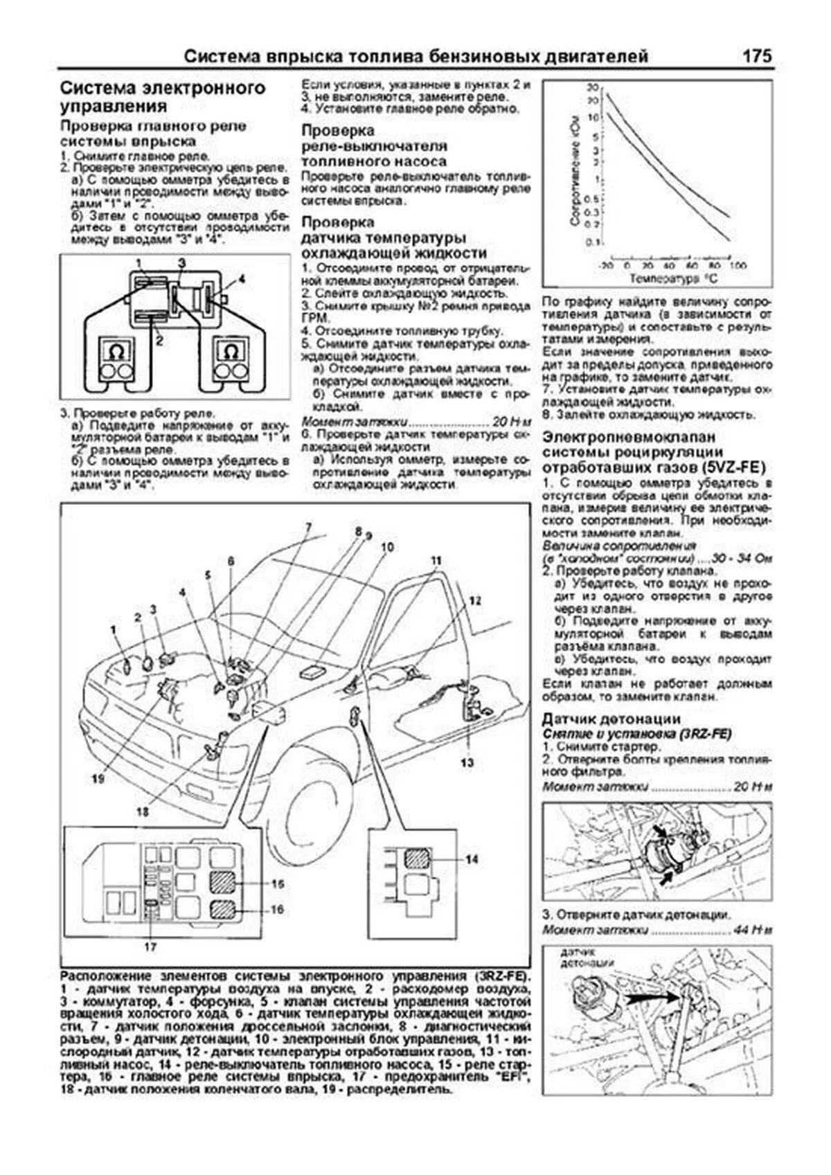 Книга: TOYOTA 4-RUNNER / HILUX SURF (б , д) 1995-2002 г.в., рем., экспл., то, сер.ПРОФ. | Легион-Aвтодата