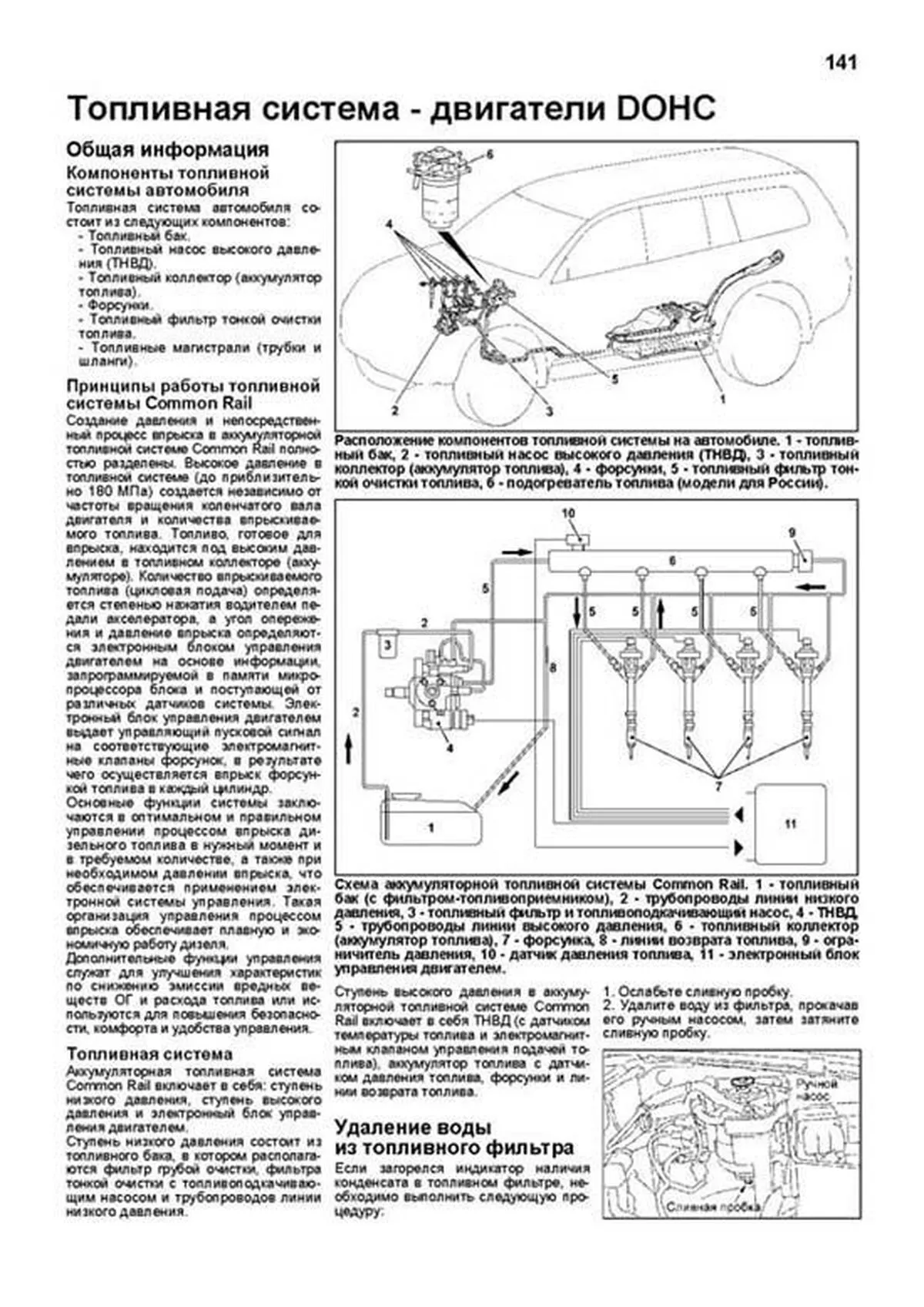 Книга: Дизельные двигатели MITSUBISHI (4D56) / HYUNDAI (D4BF / D4BH) | Легион-Aвтодата