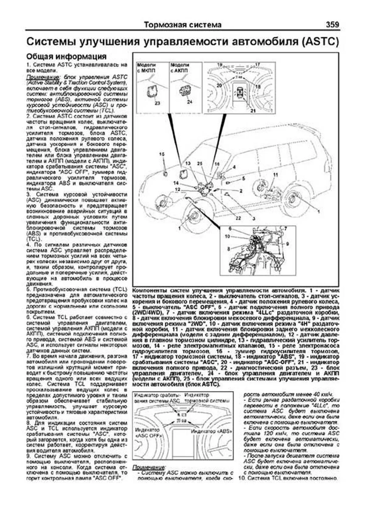 Книга: MITSUBISHI PAJERO (б) с 2006 г.в., рем, экспл, то, сер.ПРОФ. |  Легион-Aвтодата