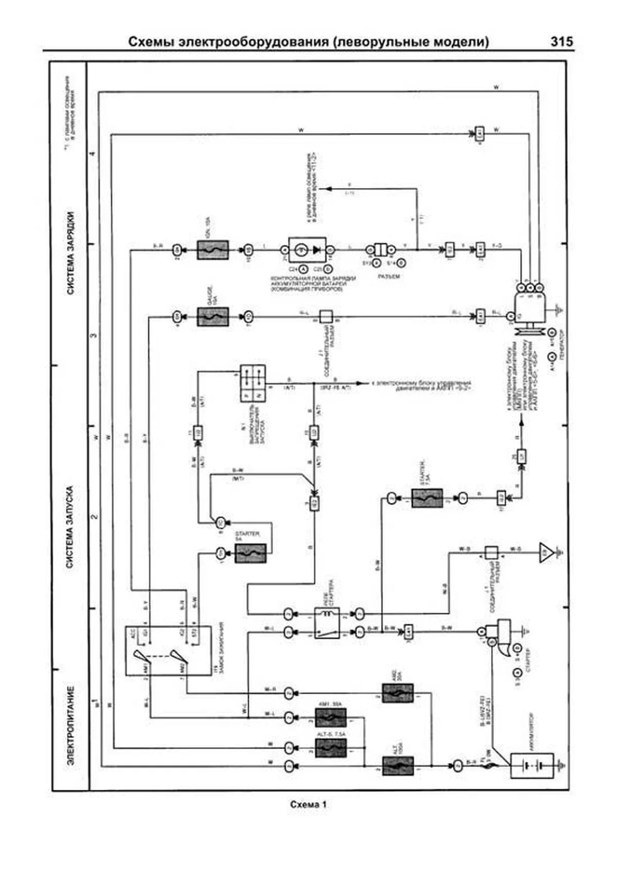 Книга: TOYOTA LAND CRUISER PRADO (б) 1996-2002 г.в. рем., экспл., то, сер.ПРОФ. | Легион-Aвтодата