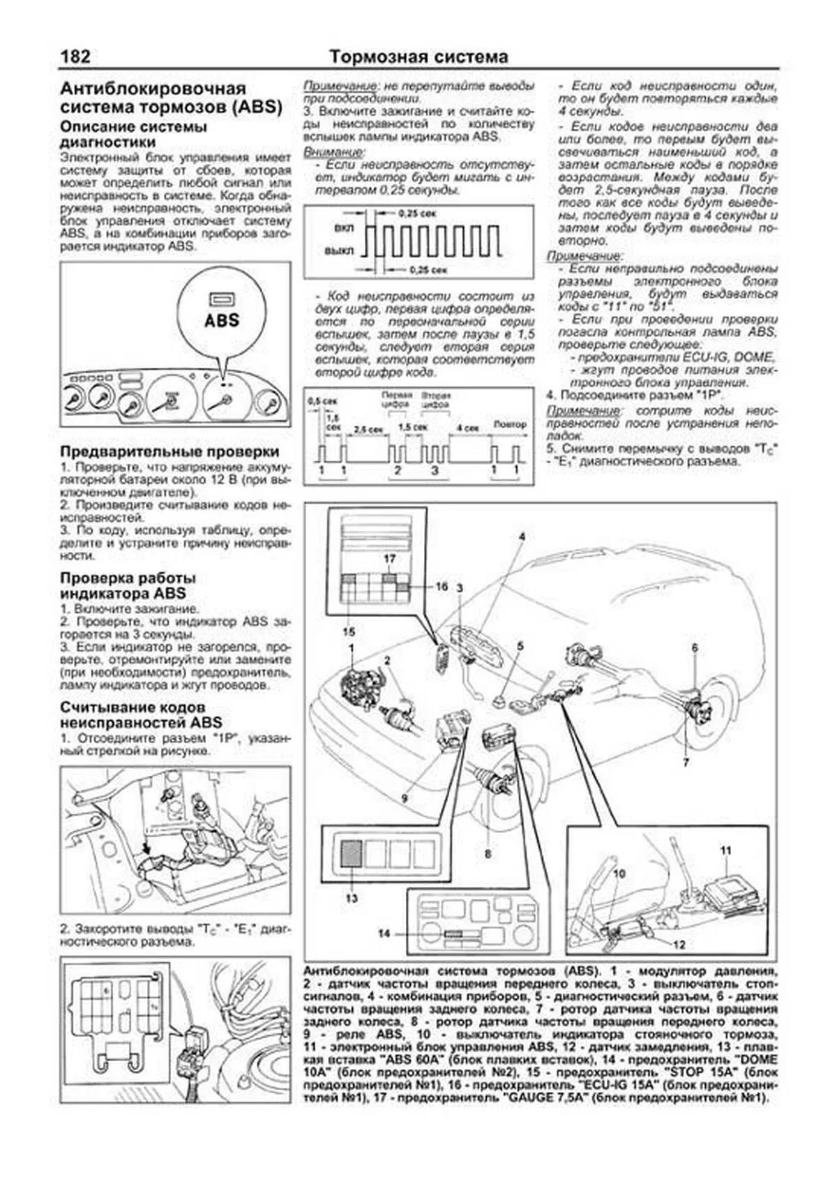 Книга: TOYOTA SPRINTER CARIB (б) 1988-1995 г.в., рем., экспл., то, сер.ПРОФ. | Легион-Aвтодата