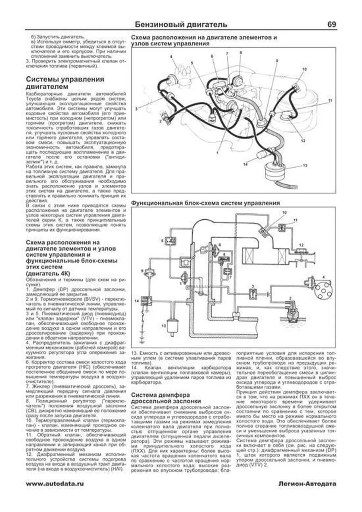 Книга: TOYOTA LITE-ACE / TOWN-ACE 2WD и 4WD (б , д) 1985-1996 г.в., рем., экспл., то, сер.ПРОФ. | Легион-Aвтодата