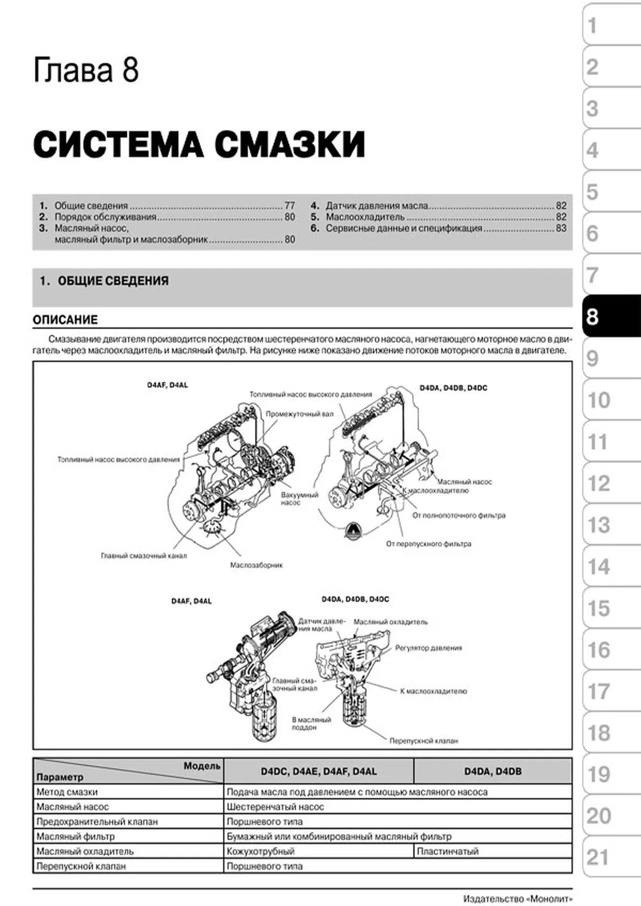 Книга: HYUNDAI HD 35 / 45 / 65 / 72 / 75 / 78 (д) с 2003 г.в., рем., экспл., то | Монолит