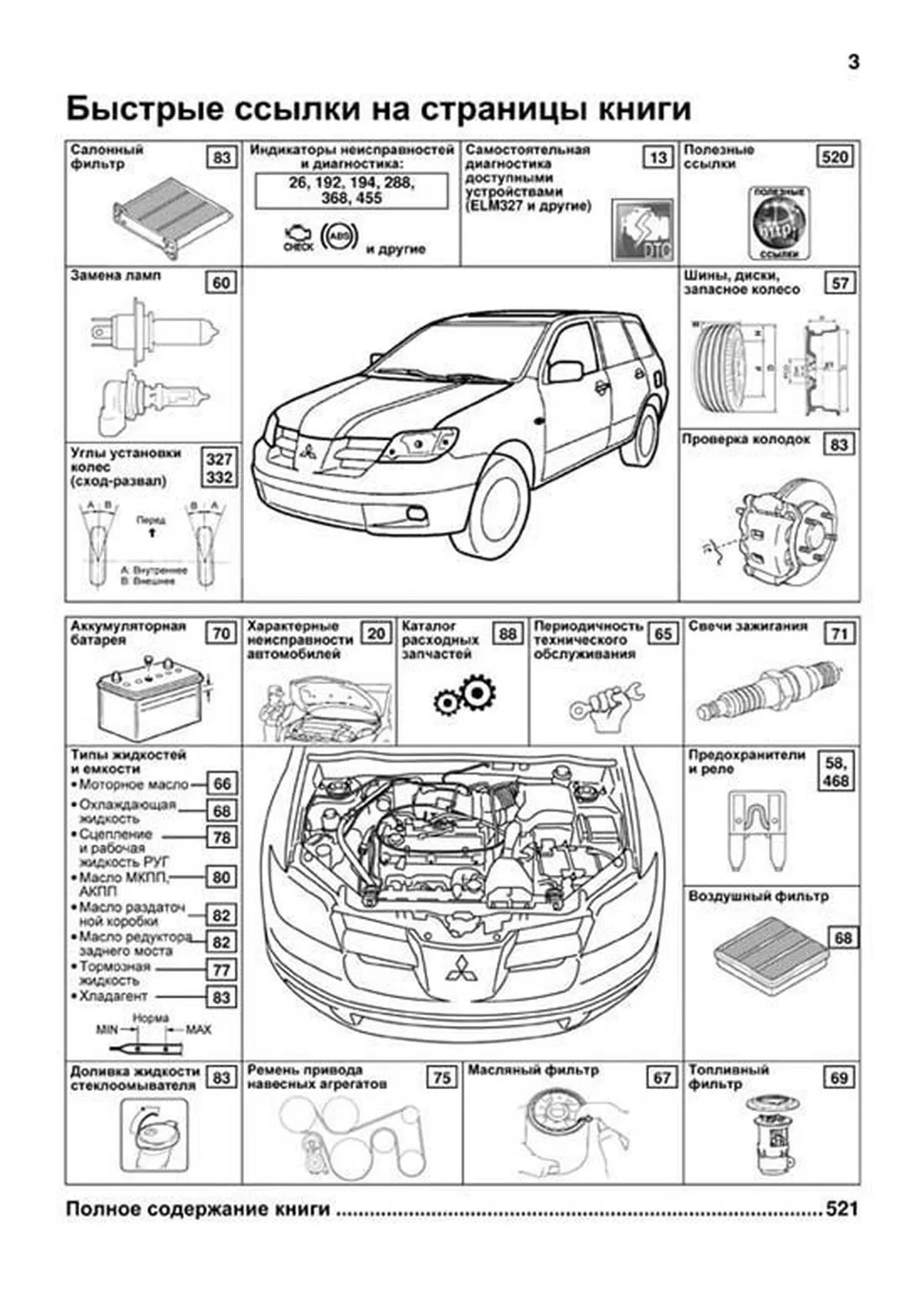 Книга: MITSUBISHI OUTLANDER (б) 2002-2007 г.в. рем., экспл., то, сер.ПРОФ. | Легион-Aвтодата