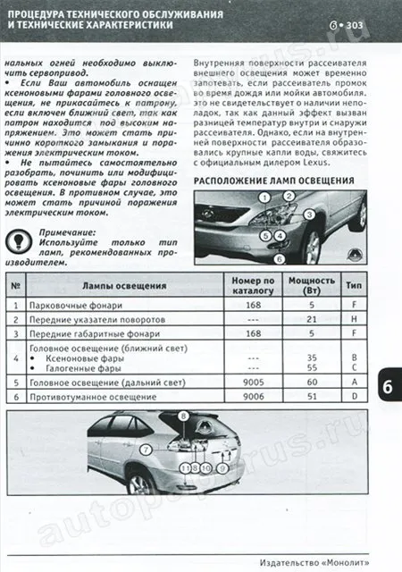 Книга: LEXUS RX 330 (б) с 2003 г.в., экспл., то, сер. ЗАП. | Монолит