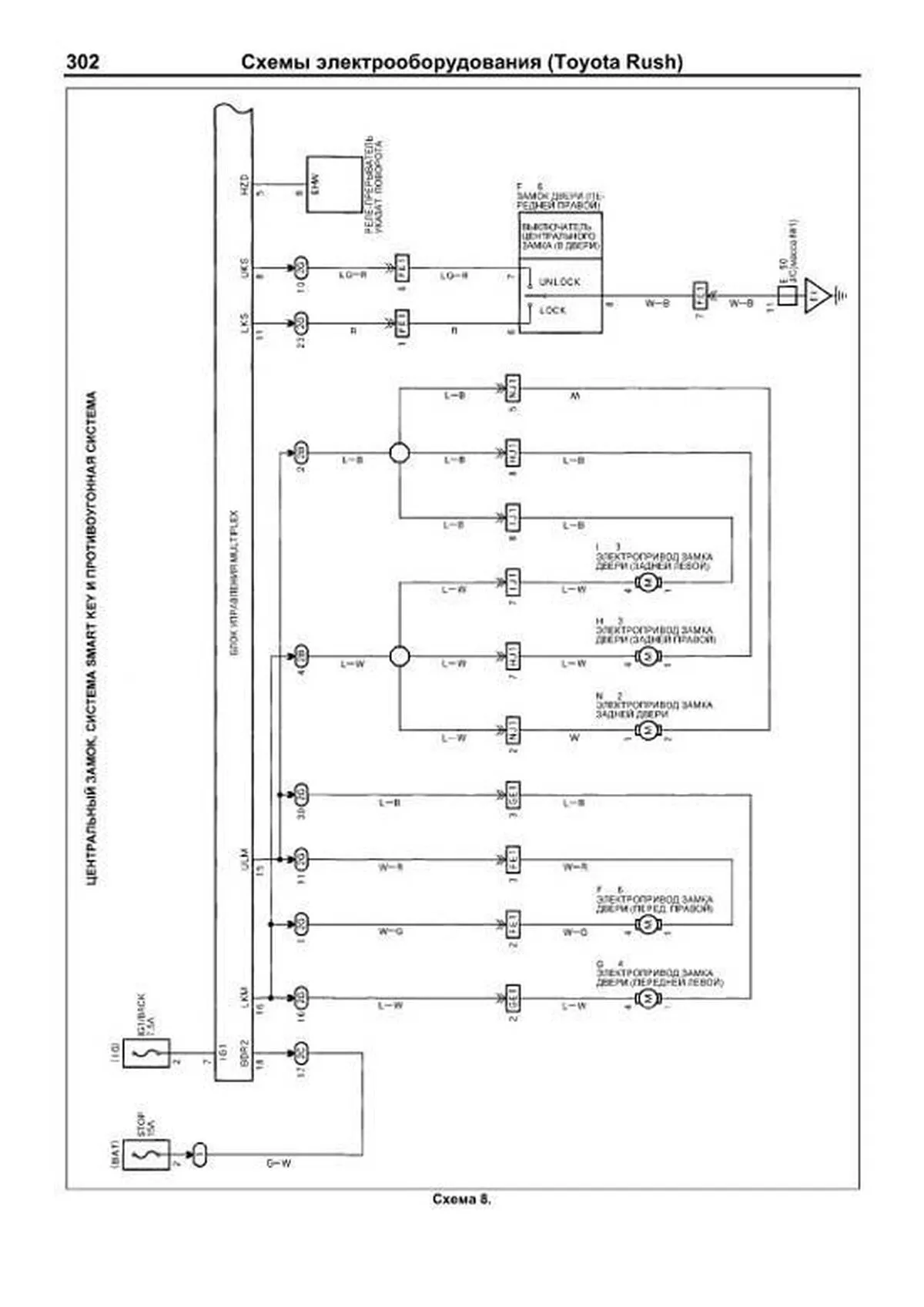 Книга: DAIHATSU TERIOS / BE-GO / TOYOTA RUSH (б) с 2006 г.в. рем., экспл., то, сер.АВТОЛ. | Легион-Aвтодата