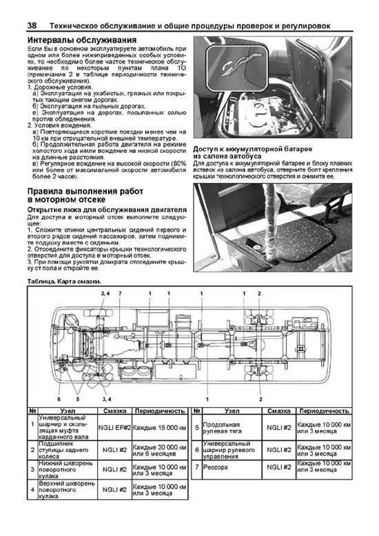 Ремонт и техническое обслуживание Hyundai County в Москве