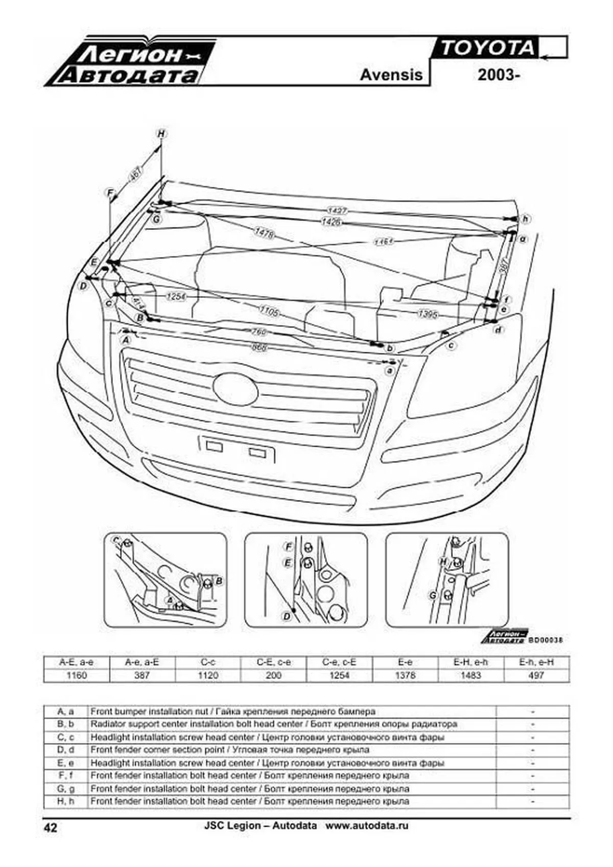 Кузовные размеры TOYOTA, 5-88850-306-1, издательство Легион-Aвтодата -  Легион-Aвтодата