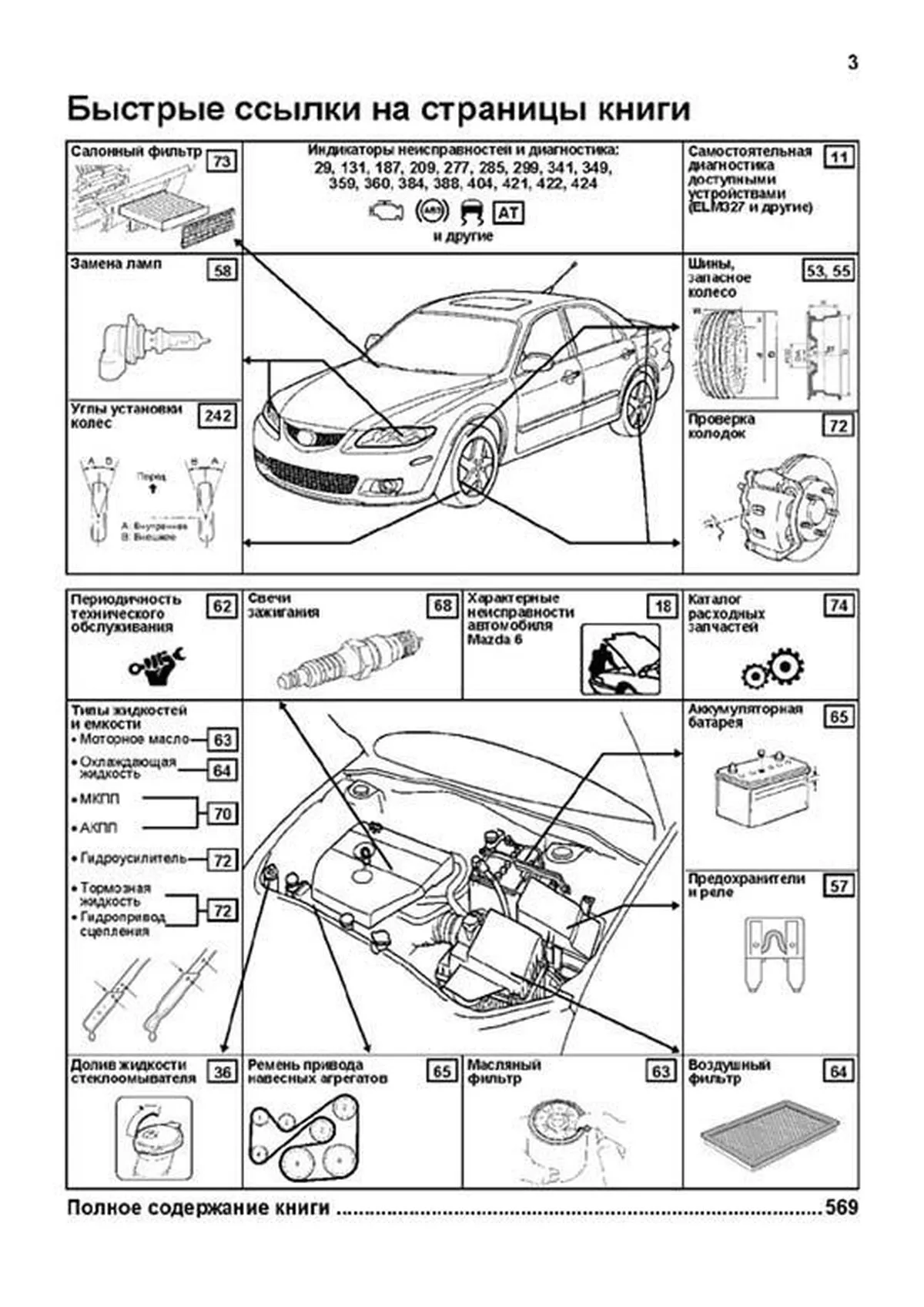 Автокнига: руководство / инструкция по ремонту MAZDA 6 (МАЗДА 6) бензин с  2002 года выпуска , 5-88850-283-9, издательство Легион-Aвтодата -  Легион-Aвтодата