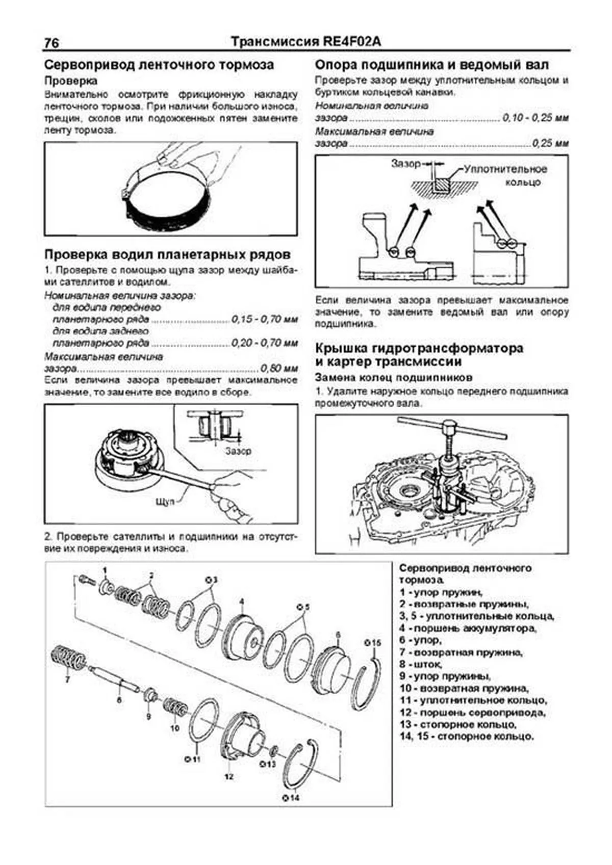 Книга: Автоматические коробки передач Nissan RE4F02A / RE4F04A / RE4F03B (Том 1), сер.ПРОФ. | Легион-Aвтодата