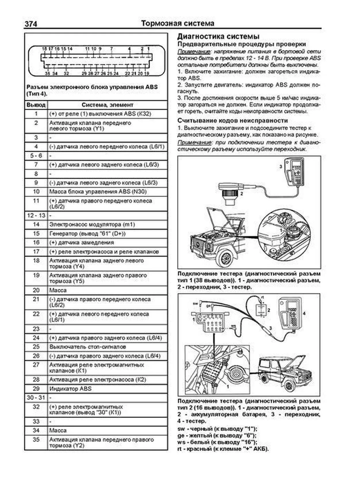 Книга: MERCEDES BENZ GELANDEWAGEN (W463 G300, G320, G500) (б) 1989-2005 г.в., рем., экспл., то, сер.ПРОФ. | Легион-Aвтодата