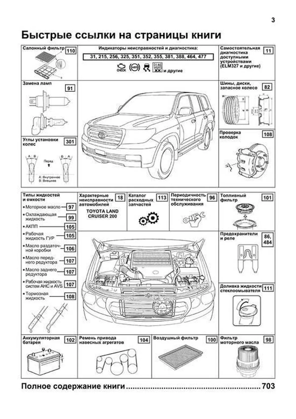 Книга: TOYOTA LAND CRUISER 200 (д) с 2007 + рест. с 2012 г.в., рем., экспл., то, сер.ПРОФ. | Легион-Aвтодата