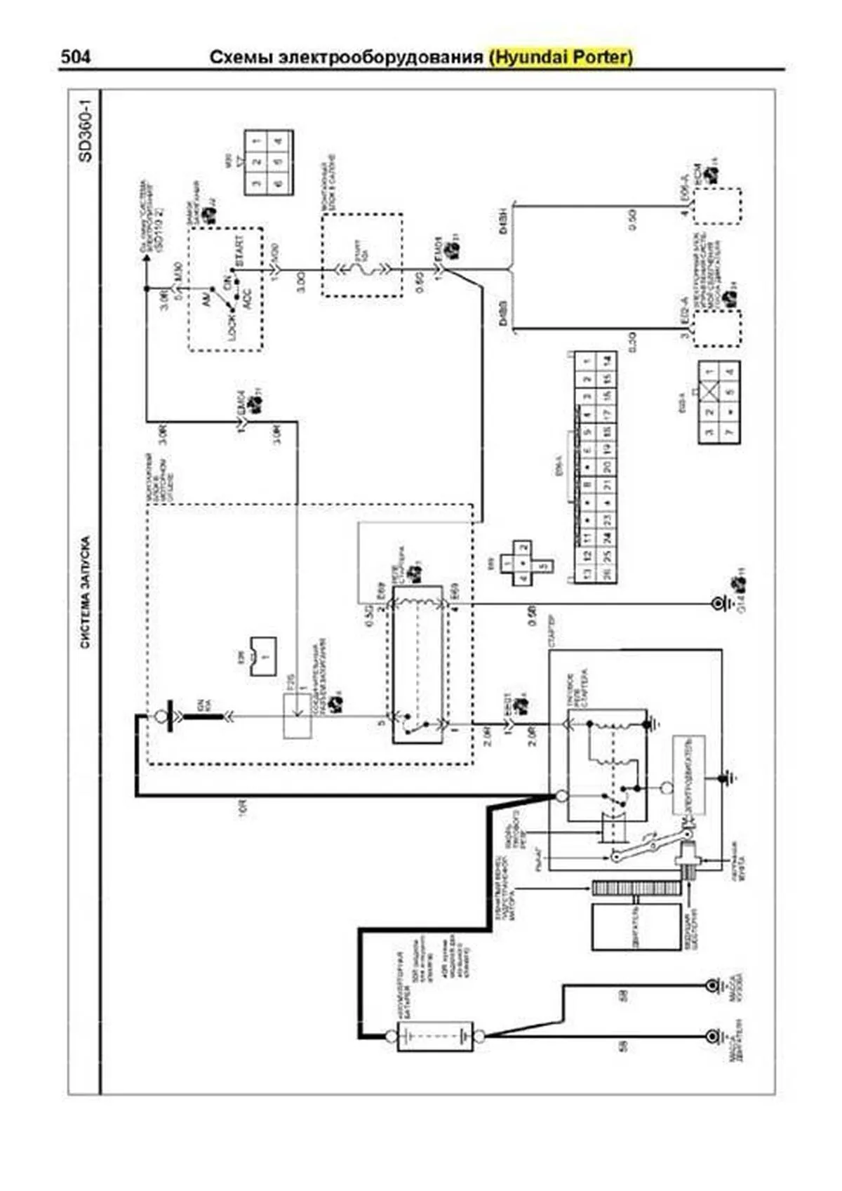 Книга: KIA K2500 / K2700 / K2900 / K3000 / BONGO / HYUNDAI PORTER II (д) с 2005 г.в., рем., экспл., то, сер.ПРОФ. | Легион-Aвтодата