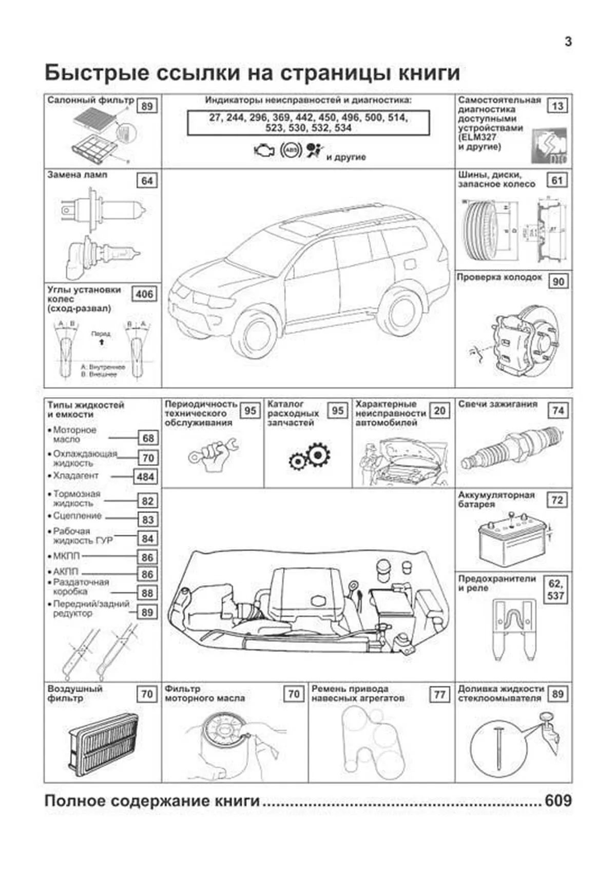 Книга: MITSUBISHI PAJERO SPORT (б , д) с 2008 г.в., рем., экспл., то, сер.ПРОФ. | Легион-Aвтодата