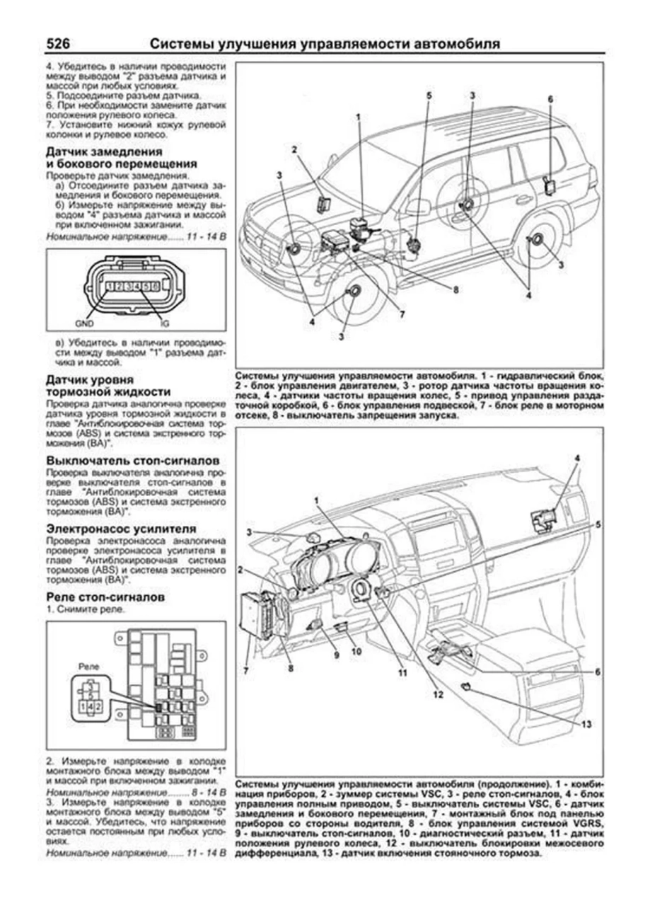 Книга: TOYOTA LAND CRUISER 200 в 2-х Томах (б) с 2007 + рест. с 2012 г.в., рем., экспл., то, сер.ПРОФ. | Легион-Aвтодата