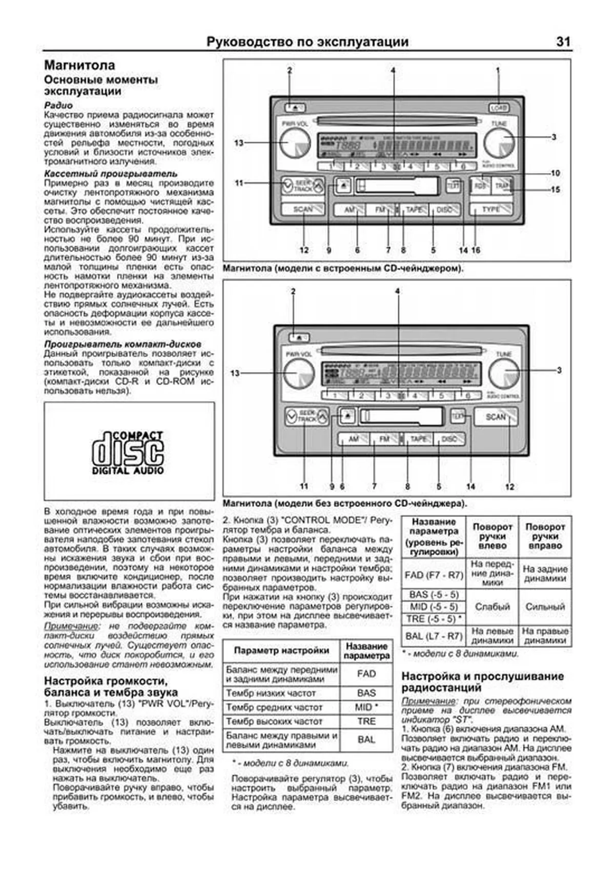 Книга: TOYOTA SEQUOIA / TUNDRA (б) 1999-2006 г.в., рем., экспл., то | Легион-Aвтодата