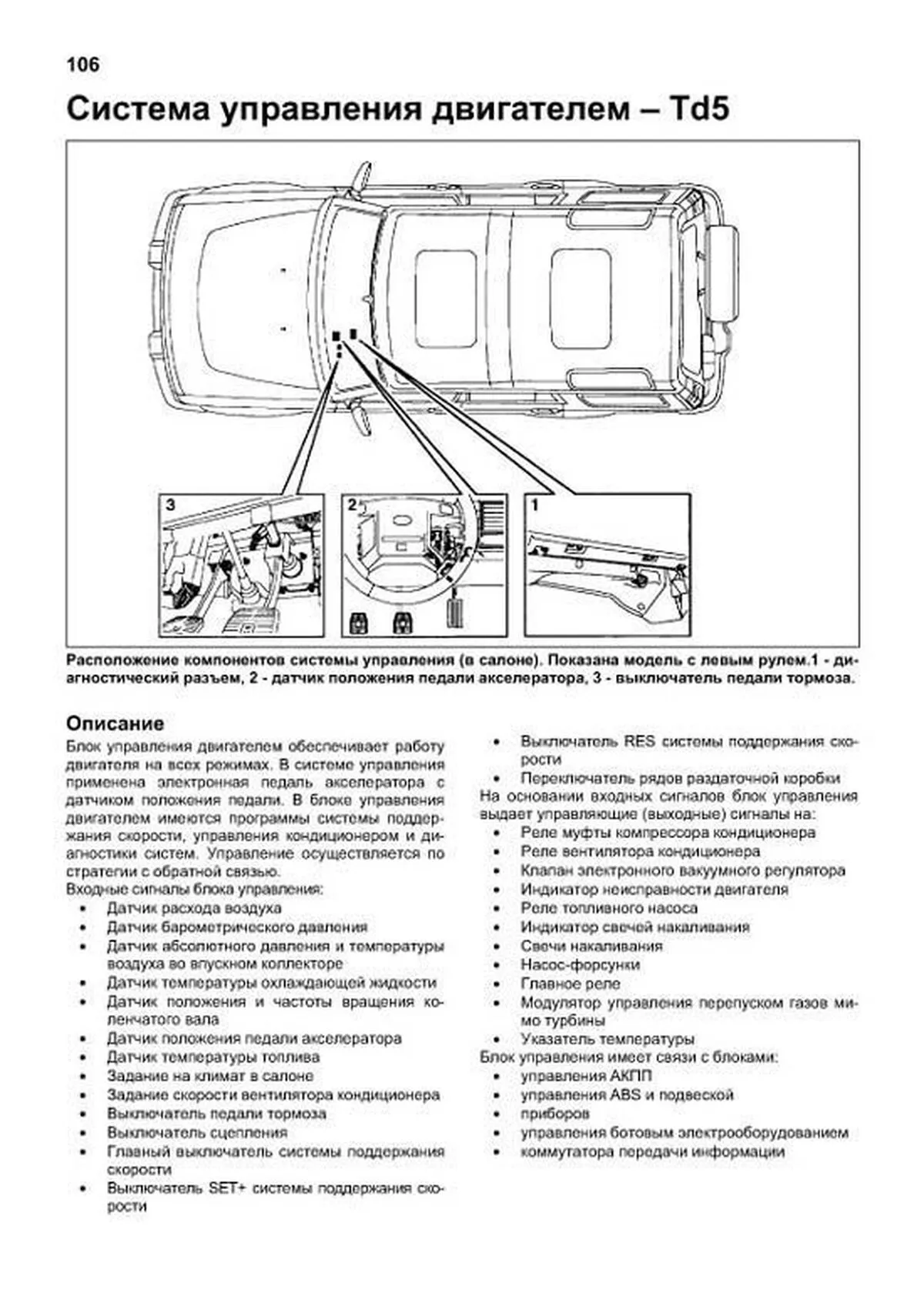 Книга: LAND ROVER DISCOVERY II (б , д) рем., то | Легион-Aвтодата