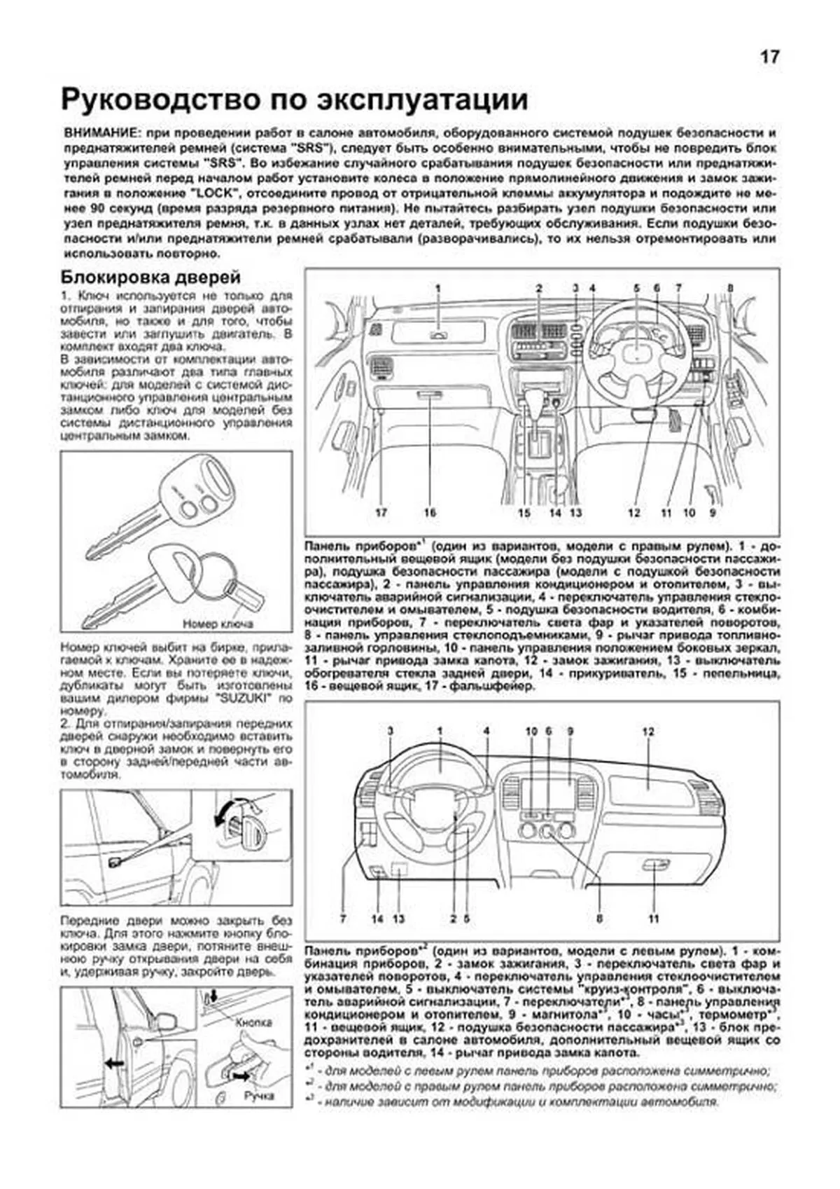 Grand Vitara 3-дв. II поколение рестайлинг