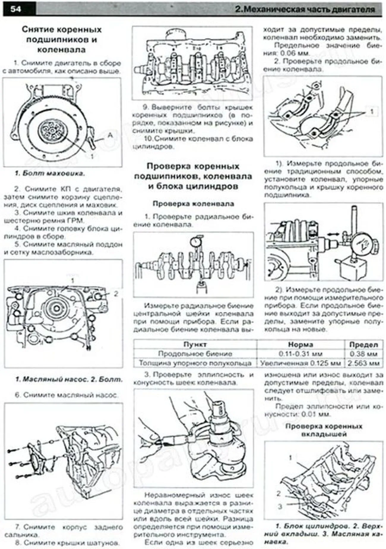 Книга: CHANA BENNI / CV6 (б) с 2008 г.в., рем., экспл., то | Авторесурс