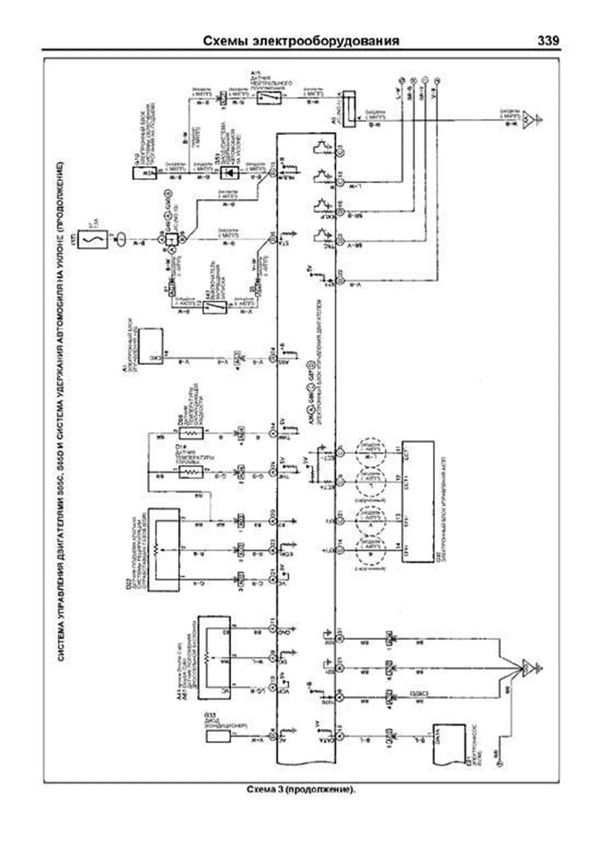 Книга: TOYOTA DYNA / TOYOACE / HINO DUTRO (д) с 1999 г.в., рем., то, сер.ПРОФ. | Легион-Aвтодата