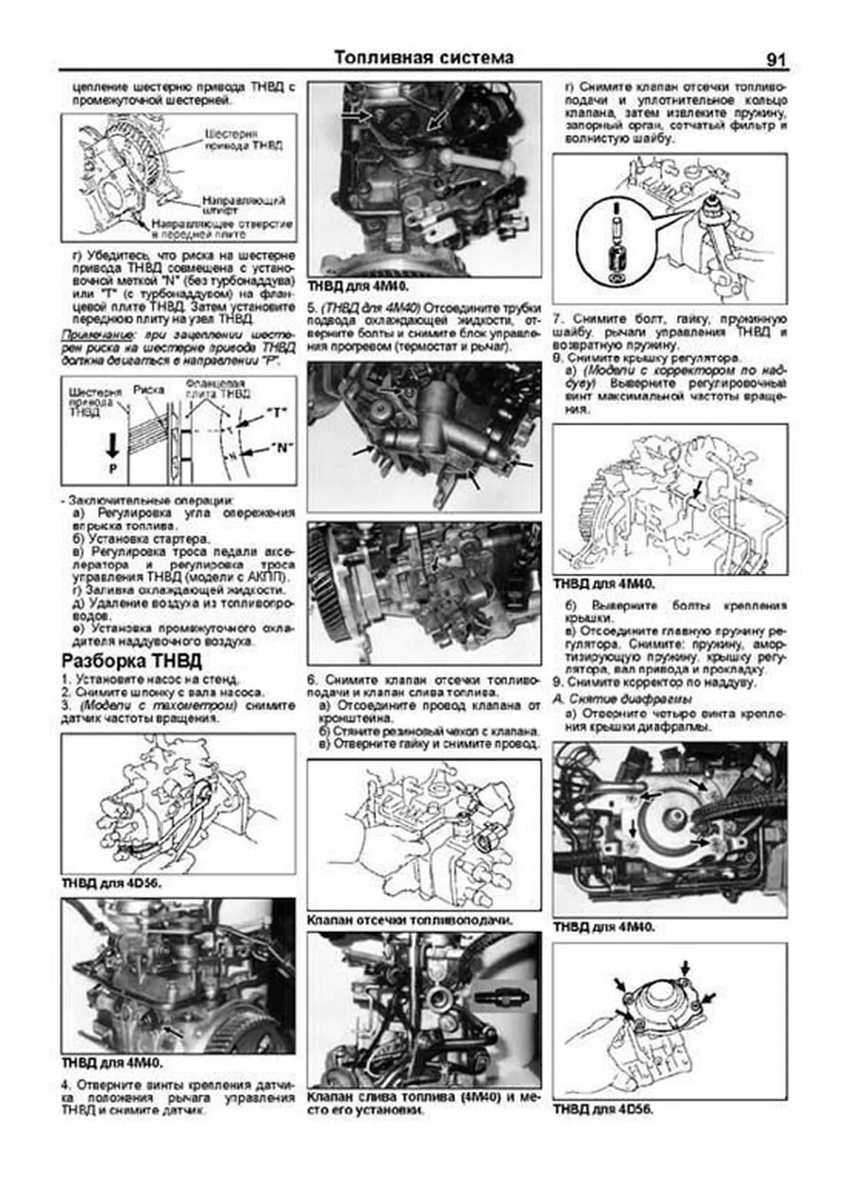 Книга: Дизельные двигатели MITSUBISHI 4M40 / 4D56 | Легион-Aвтодата