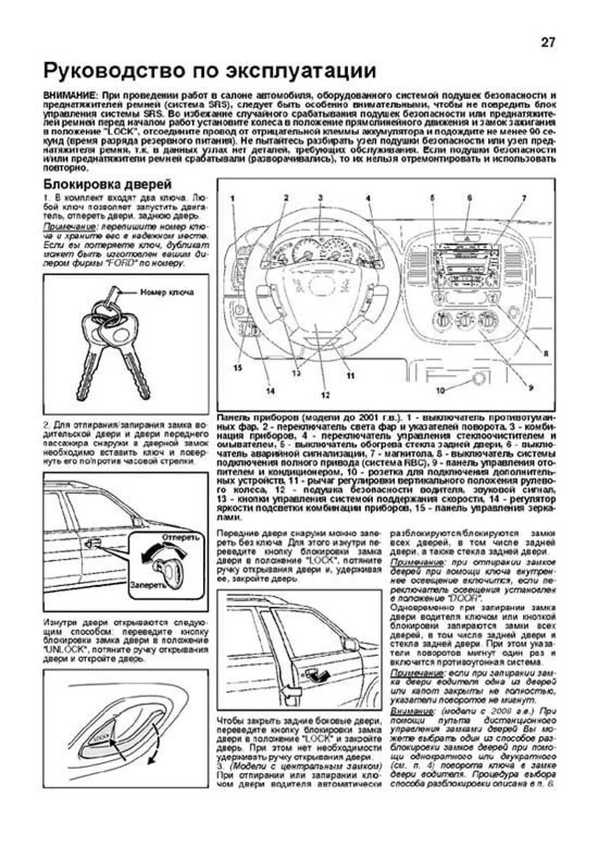 Книга: FORD ESCAPE / MAVERICK (б) 2000-2007 г.в. + рест. 2004 г., рем., экспл., то | Легион-Aвтодата