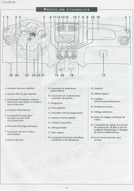 Книга: ALFA ROMEO 147 (б , д) рем., экспл., то | Tech Automobile