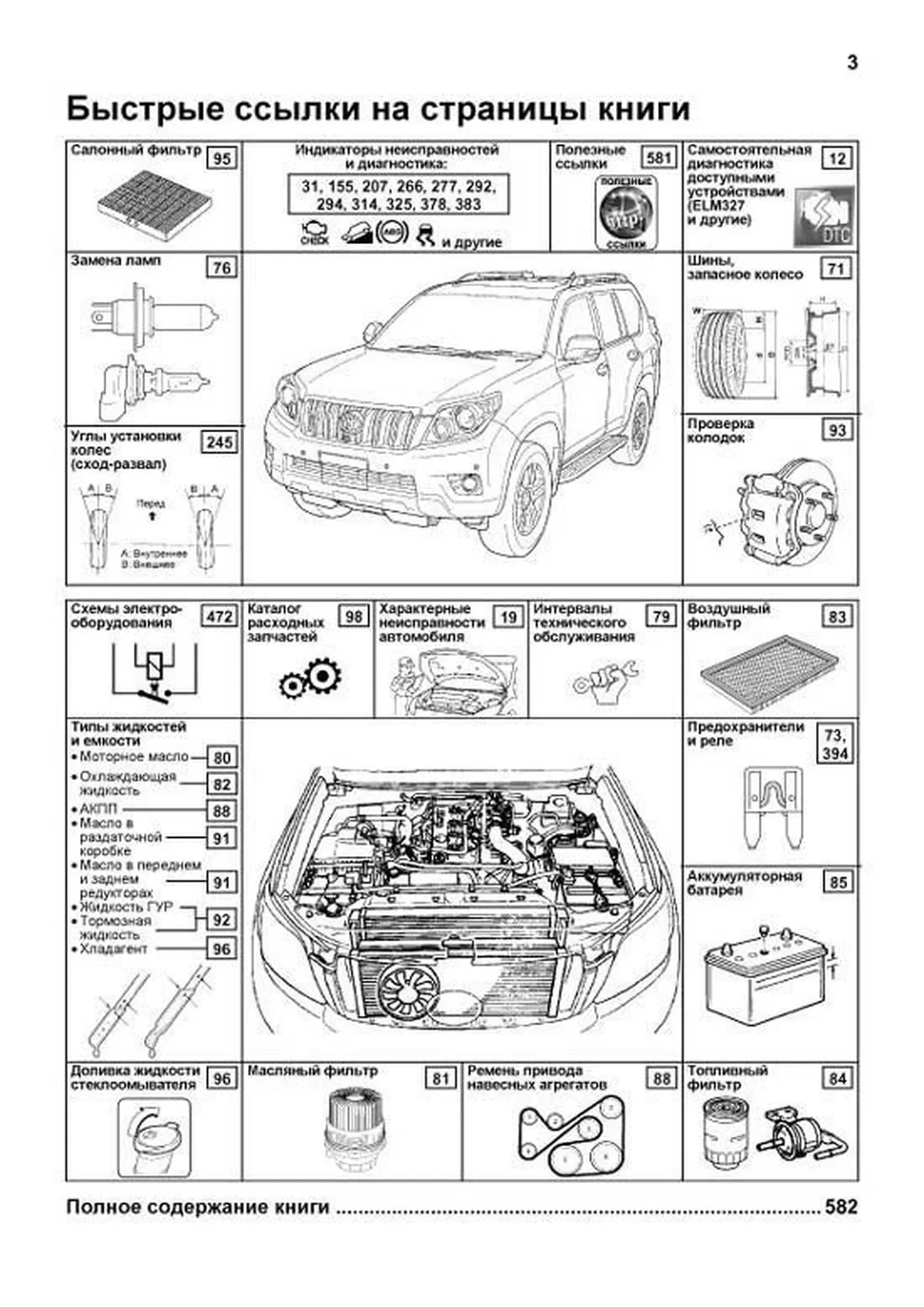 Автокнига: руководство / инструкция по ремонту и эксплуатации TOYOTA LAND  CRUISER PRADO 150 (ТОЙОТА ЛЕНД КРУЗЕР ПРАДО 150) дизель с 2009 года  выпуска, 978-5-88850-601-1, издательство Легион-Aвтодата - Легион-Aвтодата