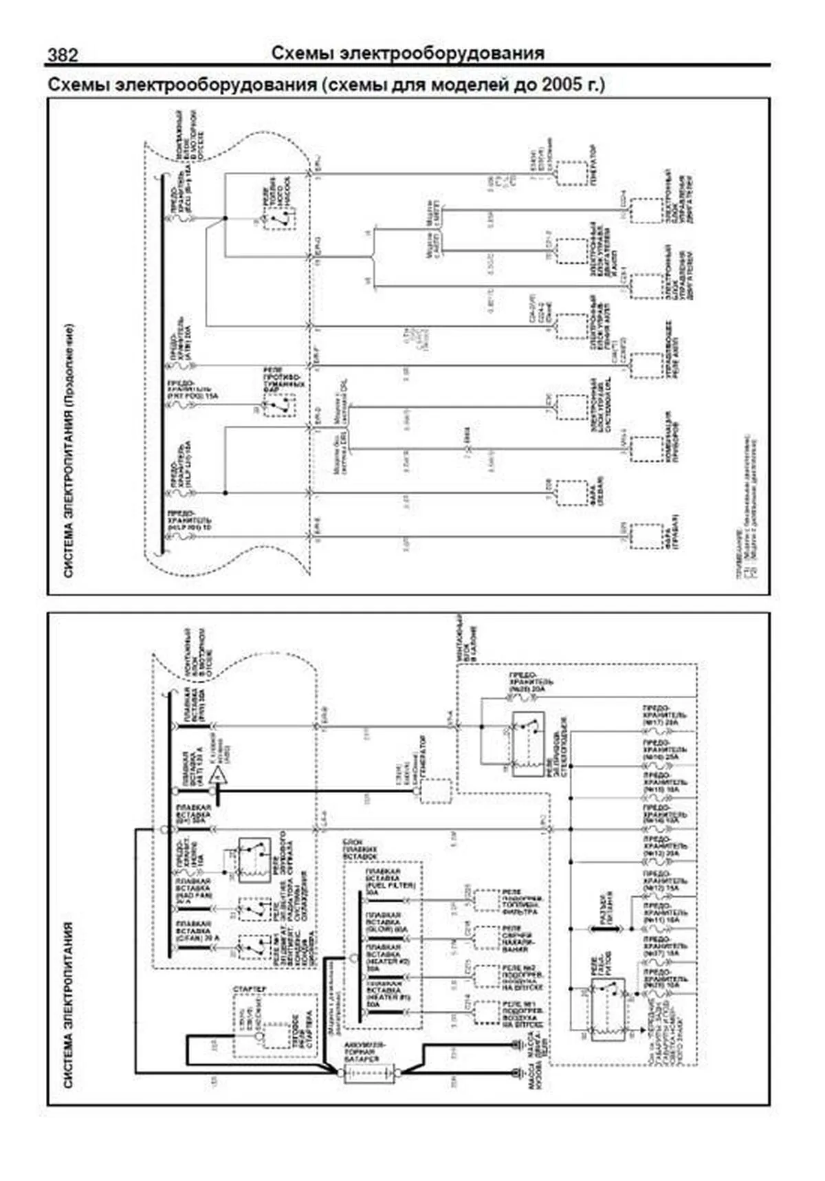 Книга: HYUNDAI SANTA FE  (б) 2000-2006 г.в., рем., экспл., то | Легион-Aвтодата