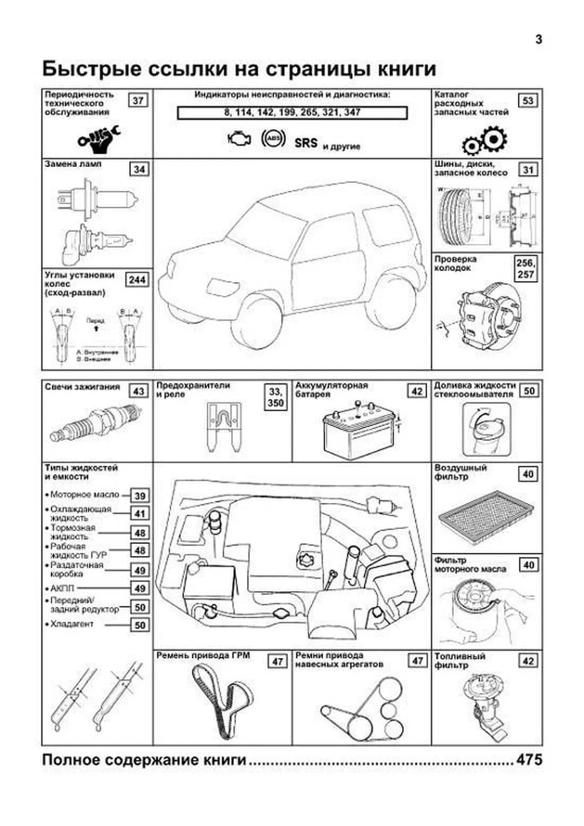 Книга: MITSUBISHI PAJERO IO (б) 1998-2007 г.в., рем., экспл., то, сер.ПРОФ. | Легион-Aвтодата