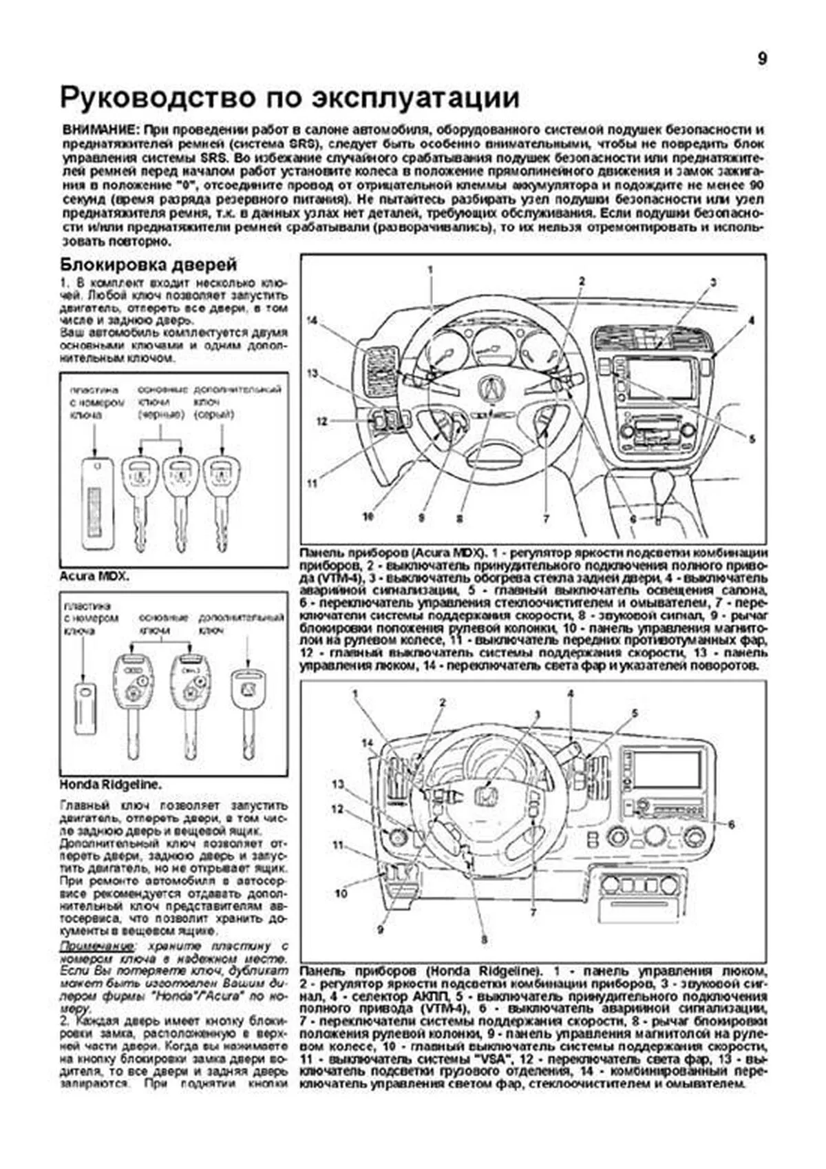 Книга: ACURA MDX / HONDA RIDGELINE / HONDA PILOT (б) с 2001 г.в., рем., экспл., то | Легион-Aвтодата