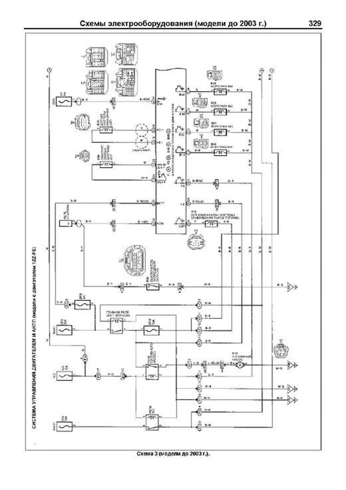 Mercedes ML W | PDF