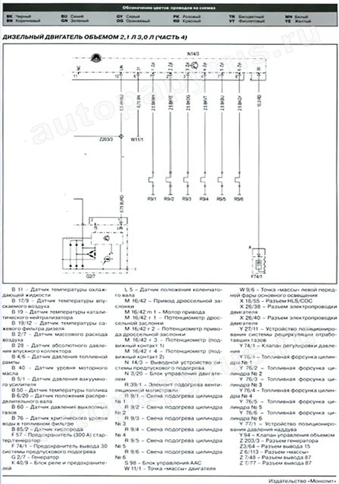 Книга: MERCEDES SPRINTER (W906) / VOLKSWAGEN CRAFTER (б,д) с 2006 г.в., рем., экспл., то | Монолит