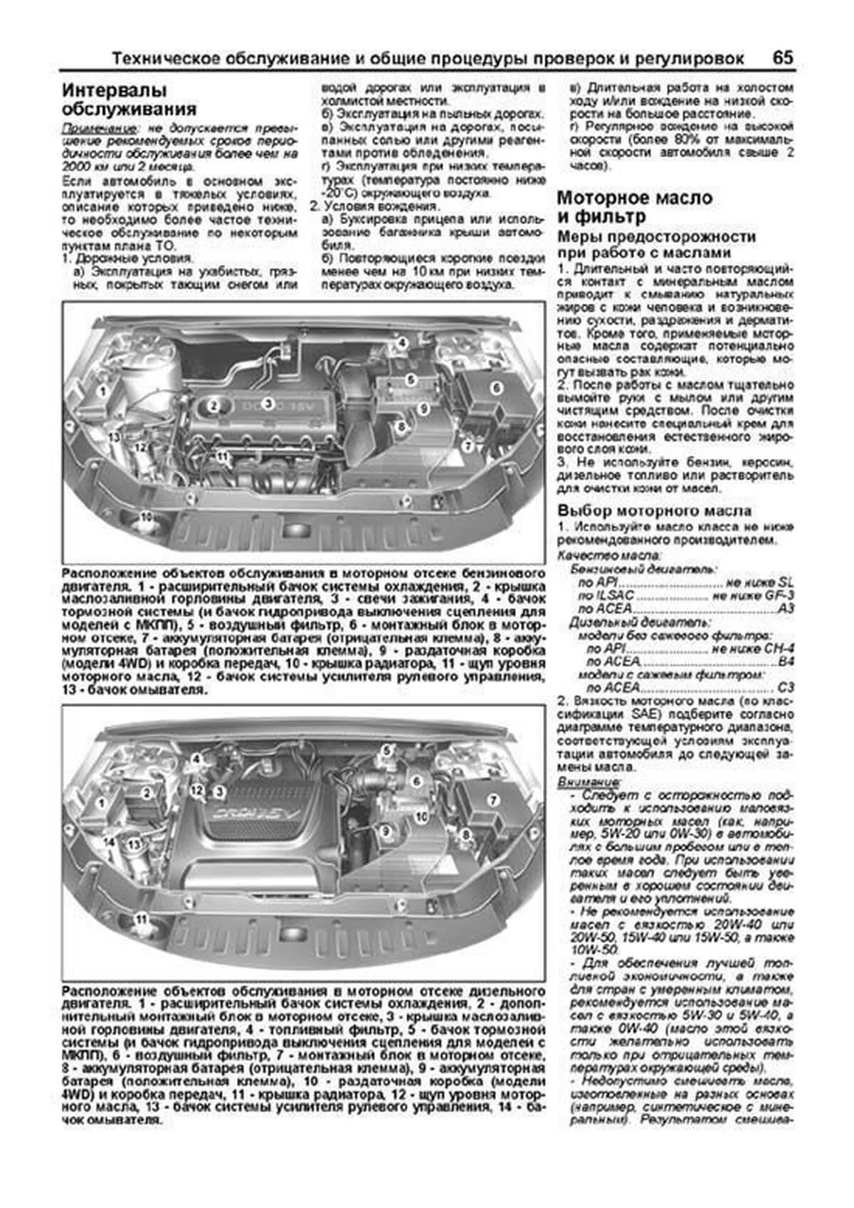 Автокнига: руководство / инструкция по ремонту и эксплуатации KIA SORENTO  (КИА СОРЕНТО) бензин / дизель с 2009 года выпуска, 978-588850-529-8,  издательство Легион-Aвтодата - Легион-Aвтодата