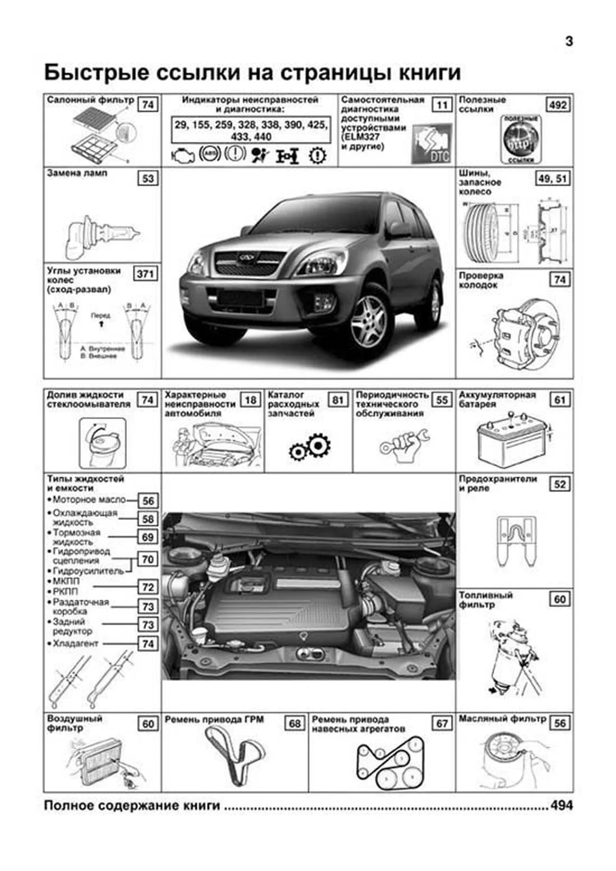 Автокнига: руководство / инструкция по ремонту и эксплуатации CHERY TIGGO /  VORTEX TINGO (ЧЕРИ ТИГО / ВОРТЕКС ТИНГО) 2005-2013 годы выпуска в  фотографиях, 978-5-88850-619-6, издательство Легион-Aвтодата -  Легион-Aвтодата