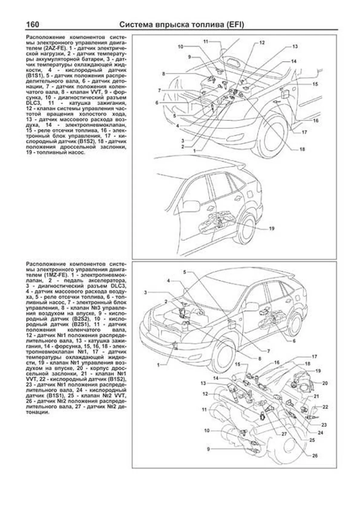 Руководства по эксплуатации, обслуживанию и ремонту Toyota Harrier