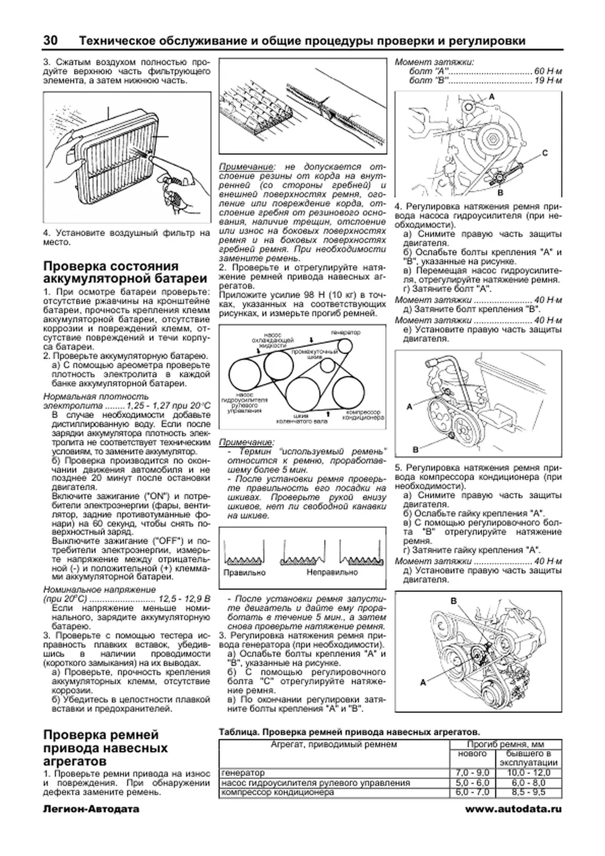 Схема блоков предохранителей Toyota Corolla ЕЕ