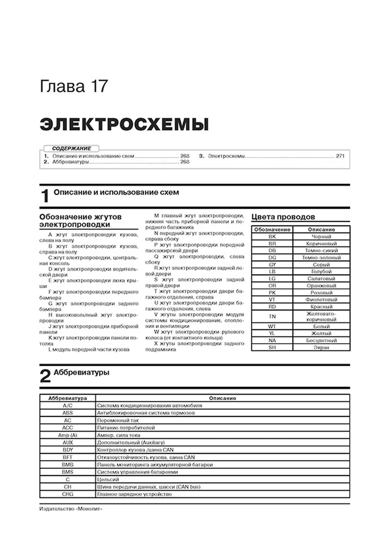 Книга: TESLA MODEL S (электро) с 2012 г.в. рем., экспл., то, сер. ЗС | Монолит